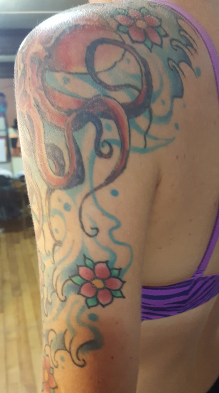 Tattoos to be Covered Up